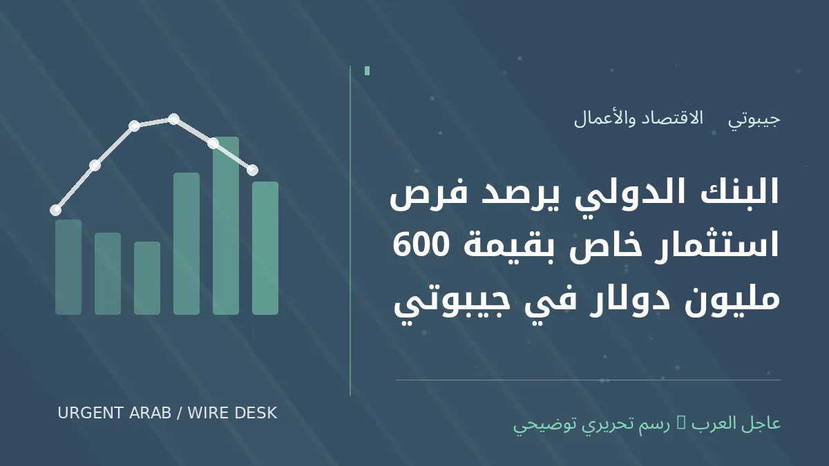 رسم تحريري أصلي غير فوتوغرافي يرمز إلى موضوع: البنك الدولي يرصد فرص استثمار خاص بقيمة 600 مليون دولار في جيبوتي
