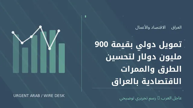 رسم توضيحي أصلي غير فوتوغرافي: تمويل دولي بقيمة 900 مليون دولار لتحسين الطرق والممرات الاقتصادية بالعراق