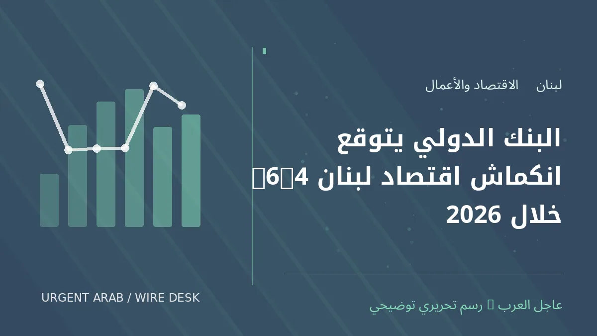 رسم تحريري أصلي غير فوتوغرافي يرمز إلى موضوع: البنك الدولي يتوقع انكماش اقتصاد لبنان 6.4% خلال 2026