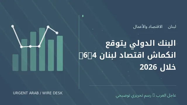 رسم توضيحي أصلي غير فوتوغرافي: البنك الدولي يتوقع انكماش اقتصاد لبنان 6.4% خلال 2026